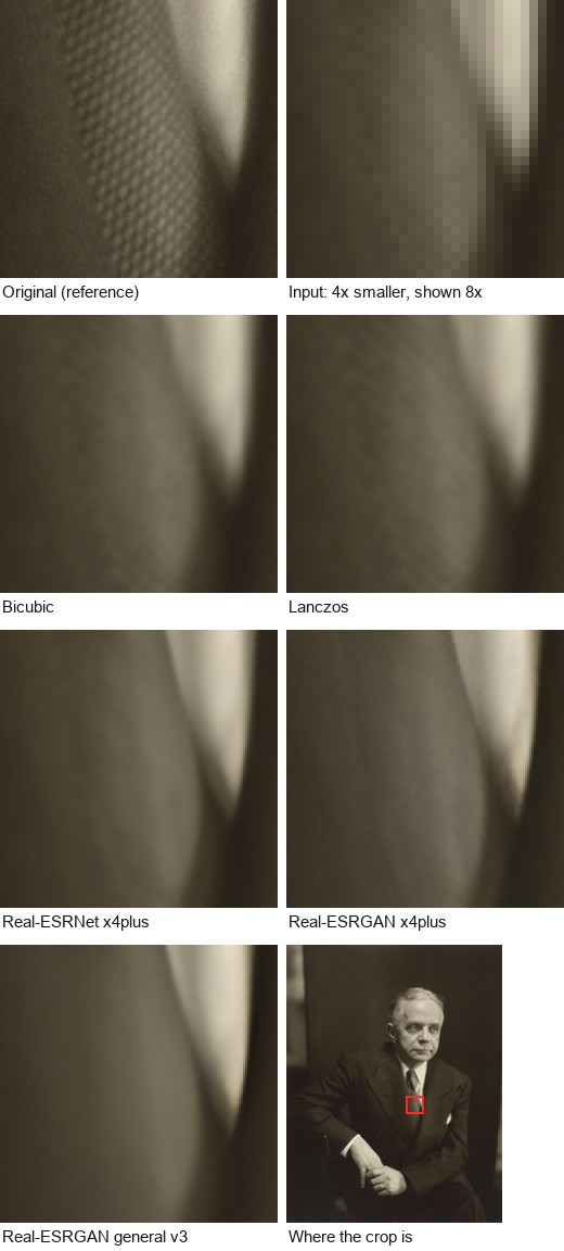 Crops of the same region of the Walter White (c. 1950) photo: the original, the 4x-reduced input, and the outputs of bicubic, Lanczos, Real-ESRNet x4plus, Real-ESRGAN x4plus and Real-ESRGAN general v3