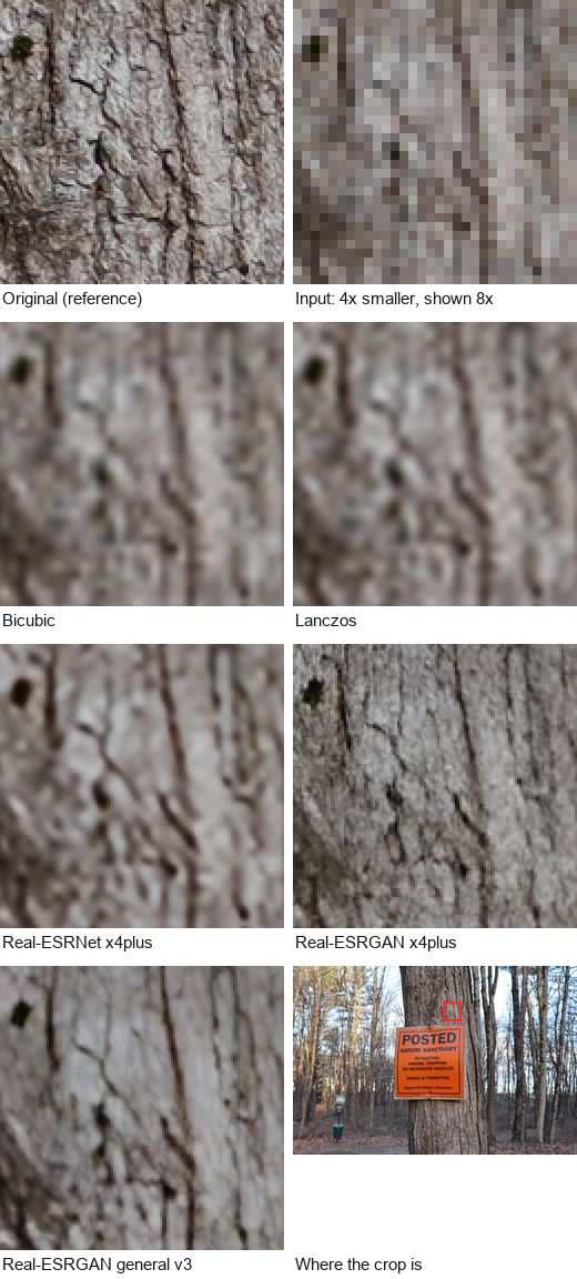 Crops of the same region of the "Posted" sign photo: the original, the 4x-reduced input, and the outputs of bicubic, Lanczos, Real-ESRNet x4plus, Real-ESRGAN x4plus and Real-ESRGAN general v3